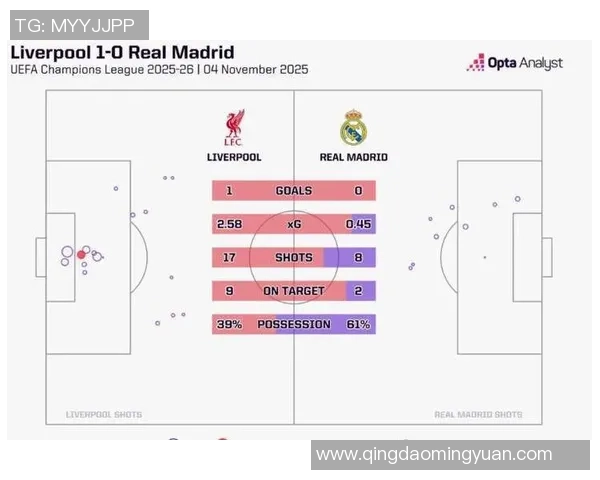 2019年巴萨与利物浦欧冠对决全方位战术分析与比赛回顾