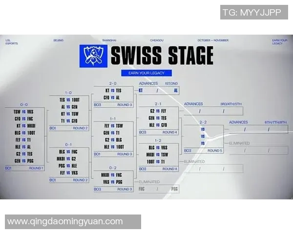 CSGO赛事分析：深入探讨BLG战队的心理素质与应对策略